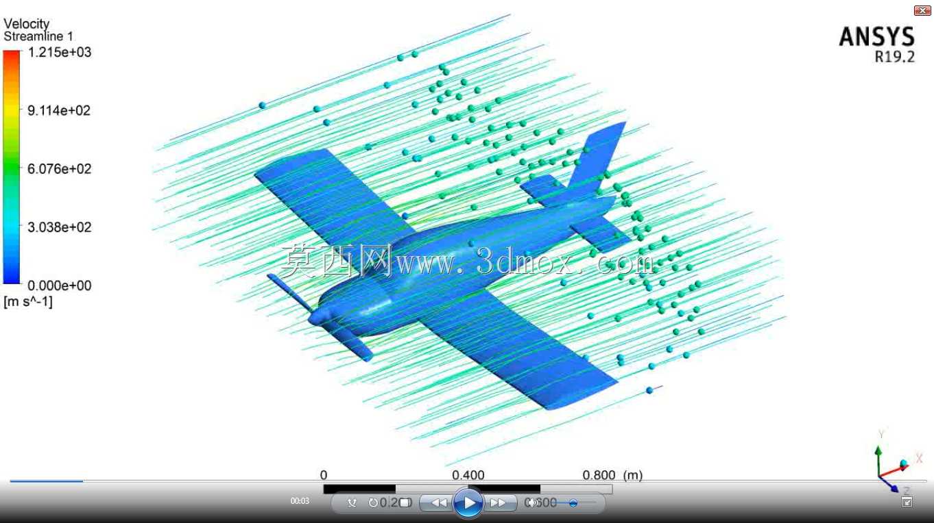 �ɻ�CFD