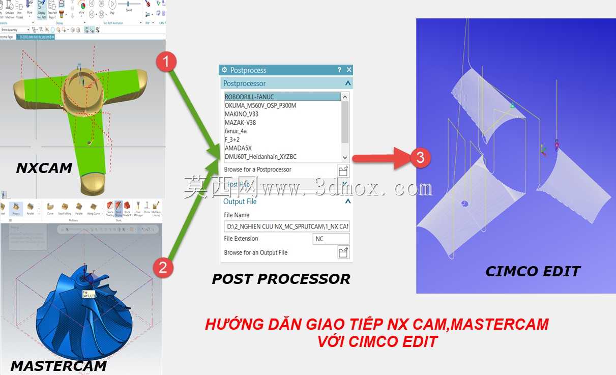 �������NXCAM��MasterCAM��Cimco�༭-Giao ti?p gi?a NXCAM��MasterCAM v?i Cimco�༭