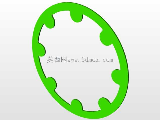 quattro系统