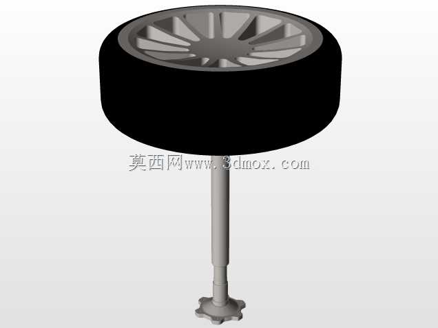 quattro系统
