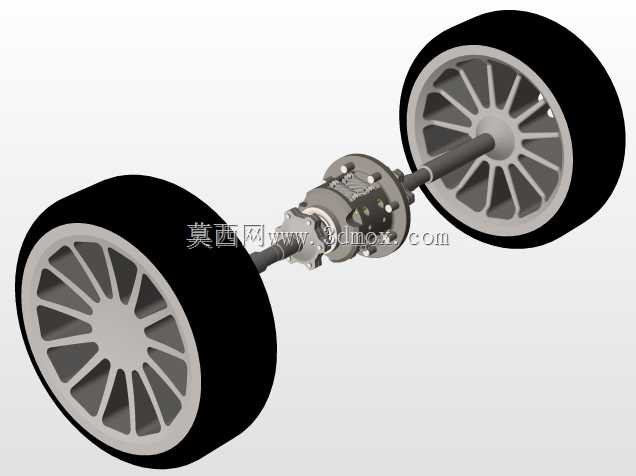 quattro系统