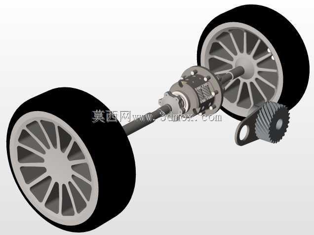 quattro系统