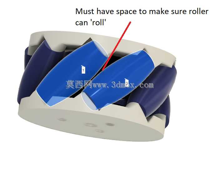 任何尺寸的完美mecanum车轮