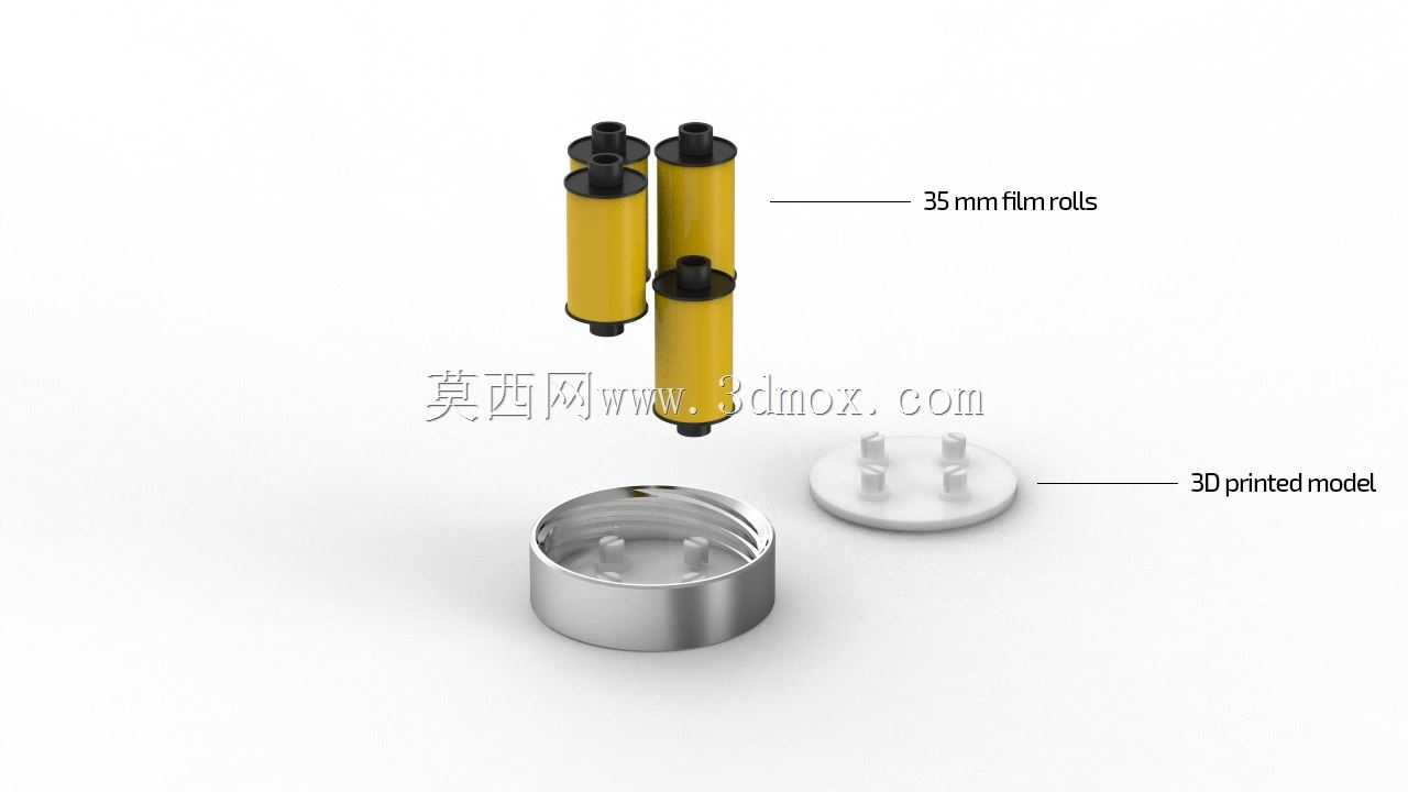 StaX 35毫米胶卷盖