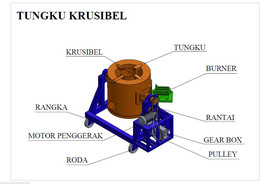 ¯��krusible