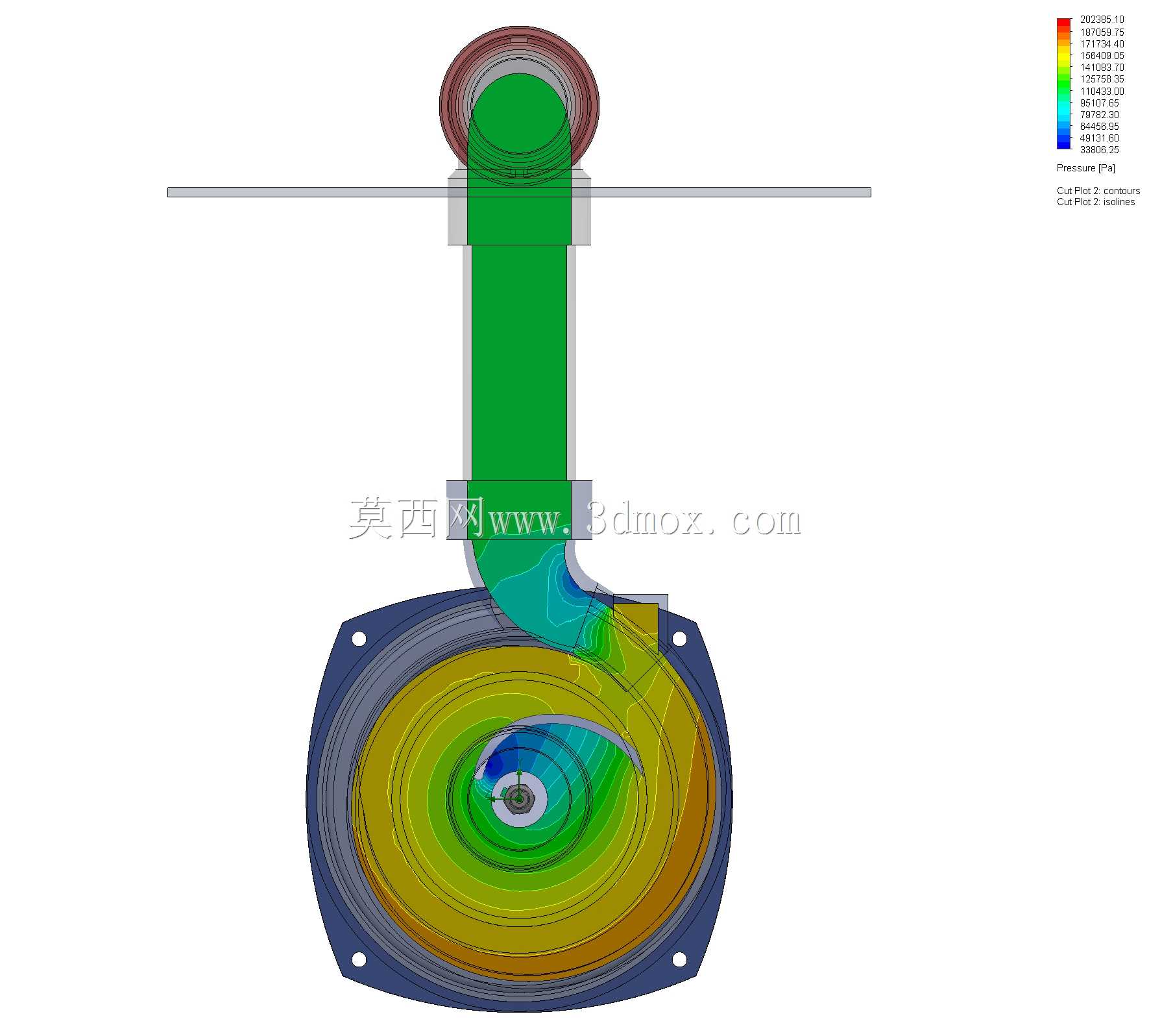 Bomba Predollo NGA�����ıã�agua��Pulsor semiabierto��sistema de prueba para Pulsures��