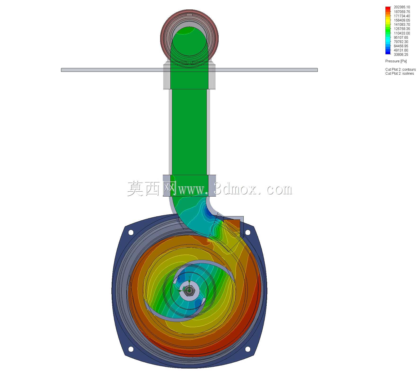 Bomba Predollo NGA�����ıã�agua��Pulsor semiabierto��sistema de prueba para Pulsures��