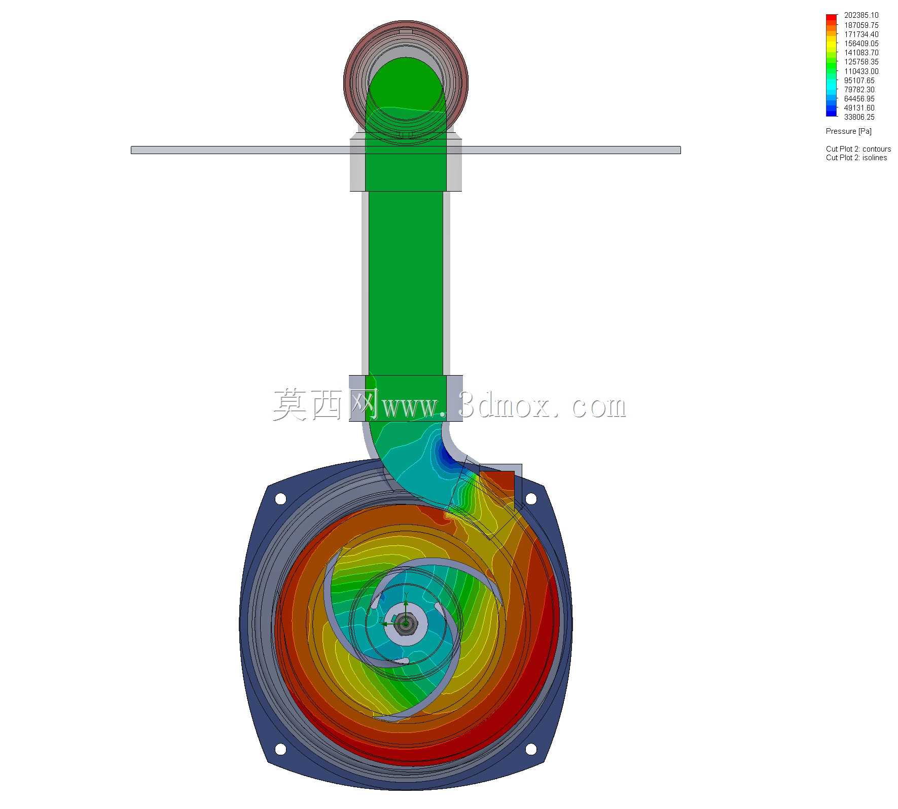 Bomba Predollo NGA�����ıã�agua��Pulsor semiabierto��sistema de prueba para Pulsures��