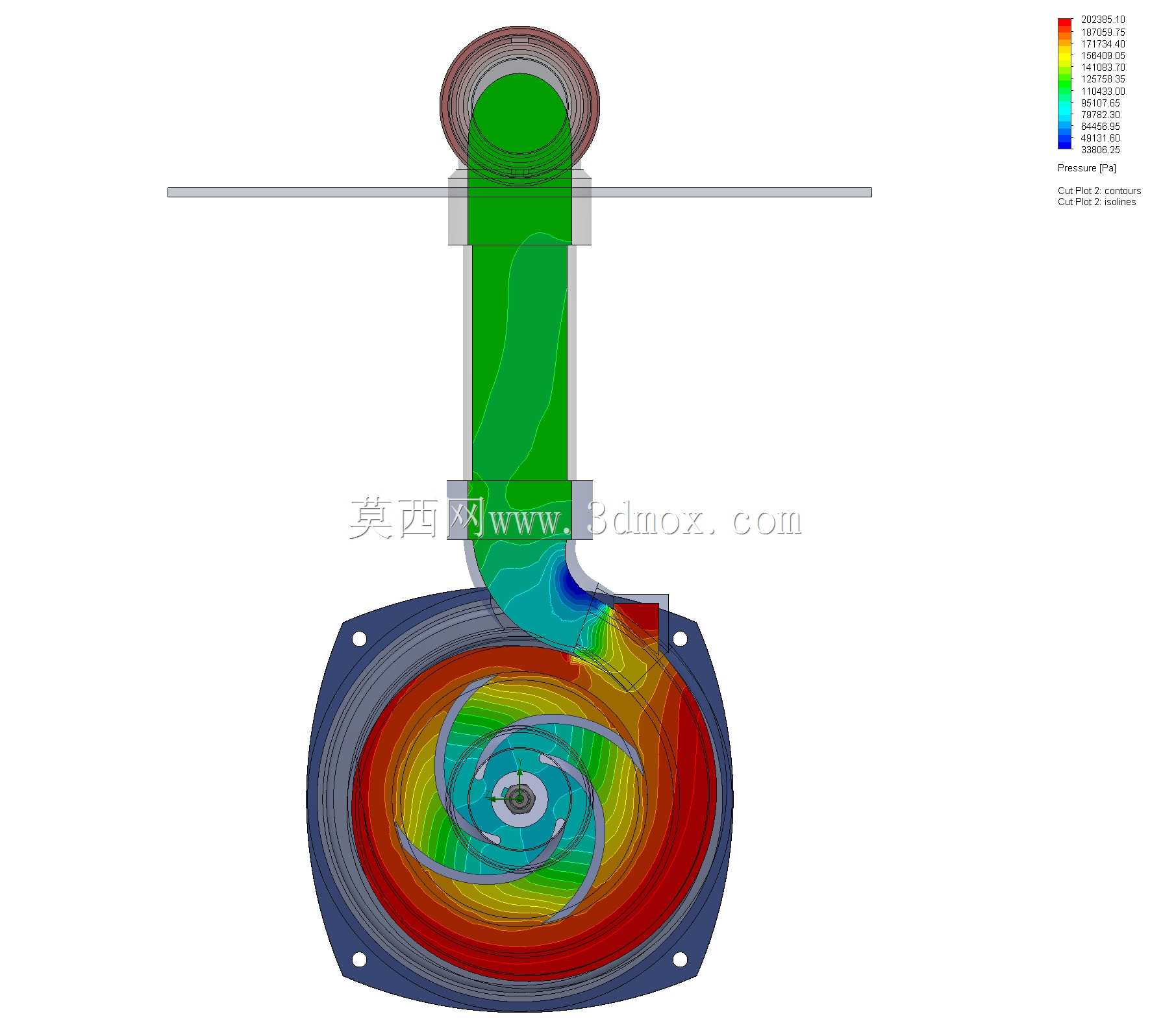 Bomba Predollo NGA�����ıã�agua��Pulsor semiabierto��sistema de prueba para Pulsures��