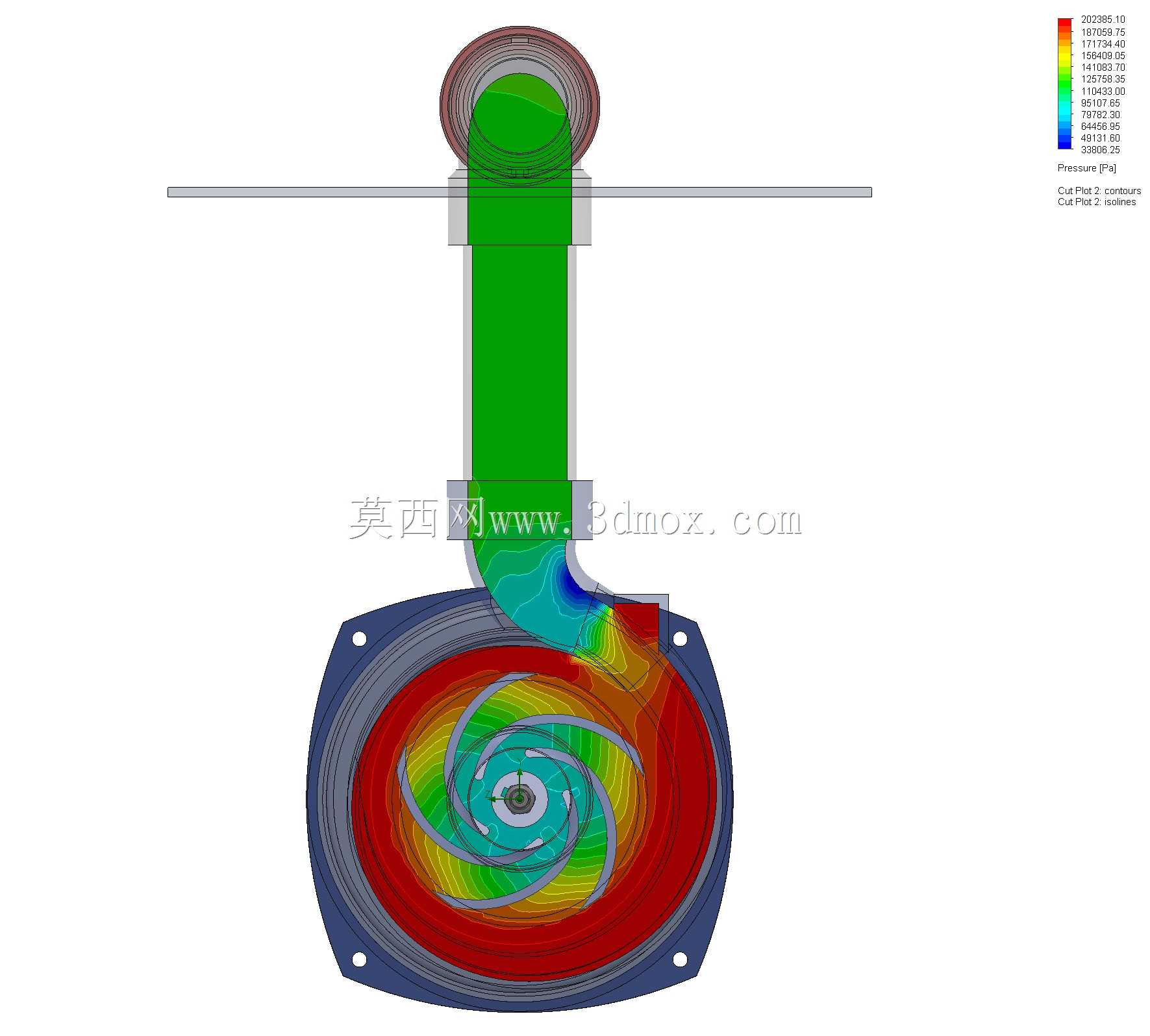 Bomba Predollo NGA�����ıã�agua��Pulsor semiabierto��sistema de prueba para Pulsures��
