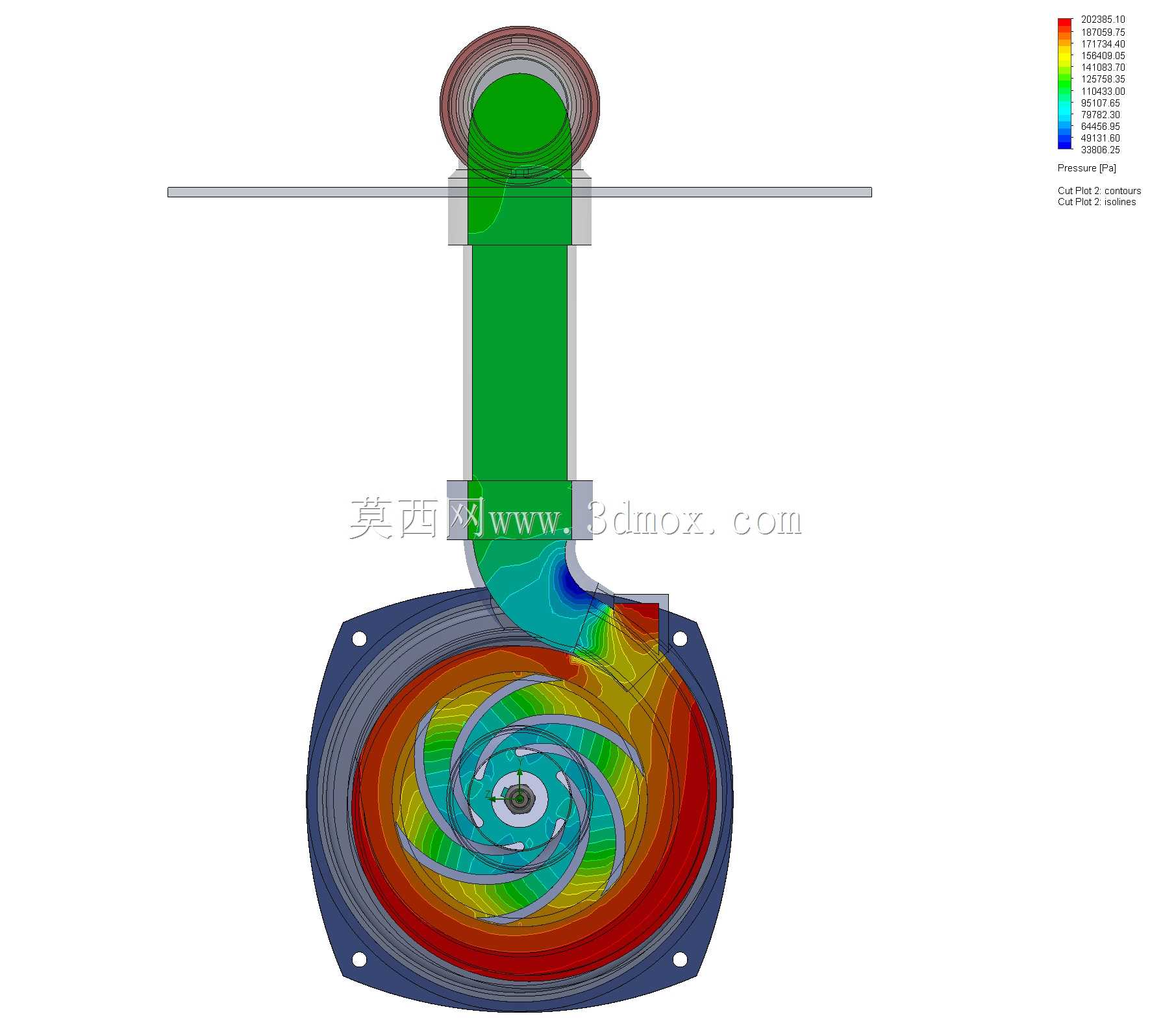 Bomba Predollo NGA�����ıã�agua��Pulsor semiabierto��sistema de prueba para Pulsures��