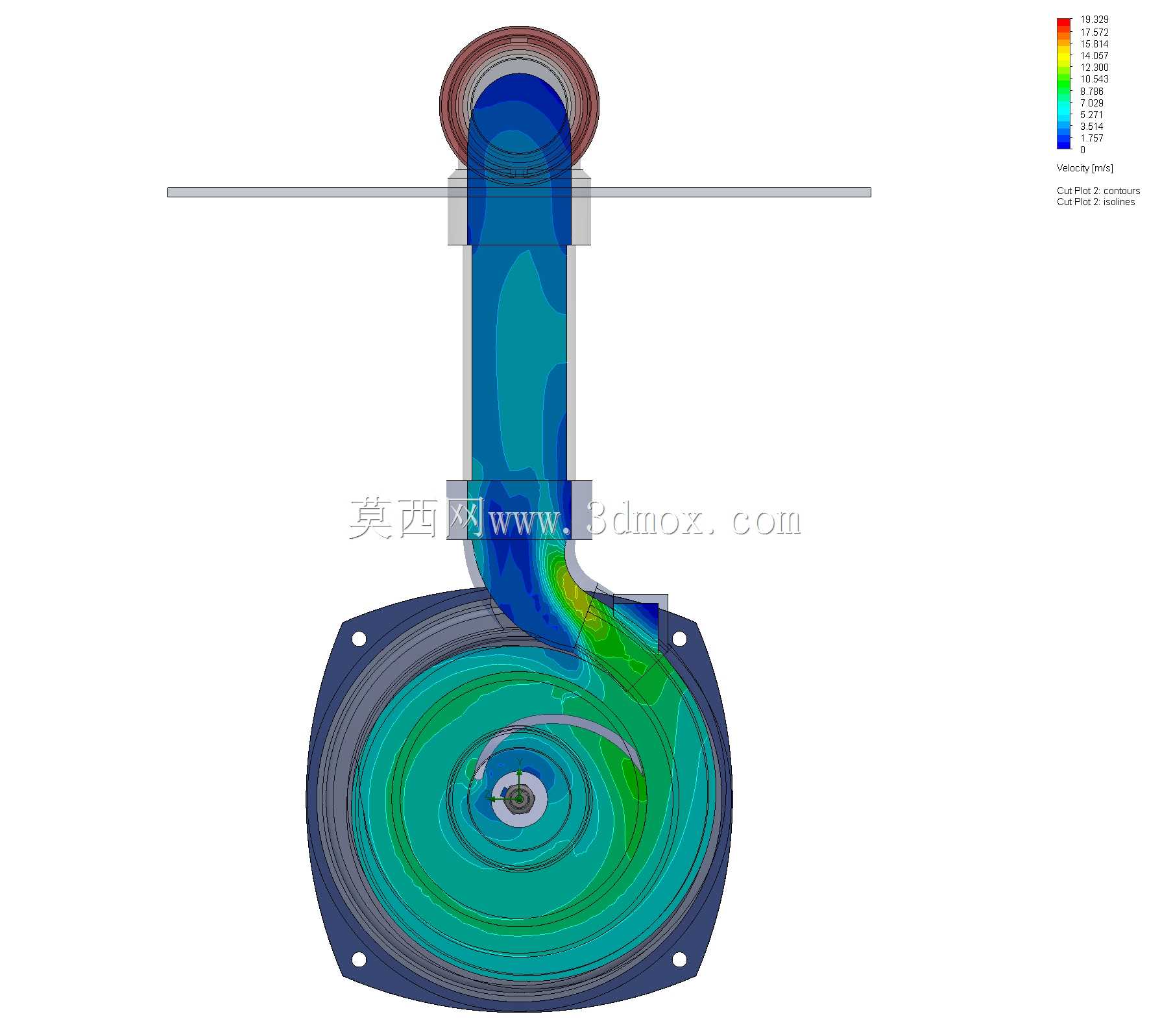 Bomba Predollo NGA�����ıã�agua��Pulsor semiabierto��sistema de prueba para Pulsures��