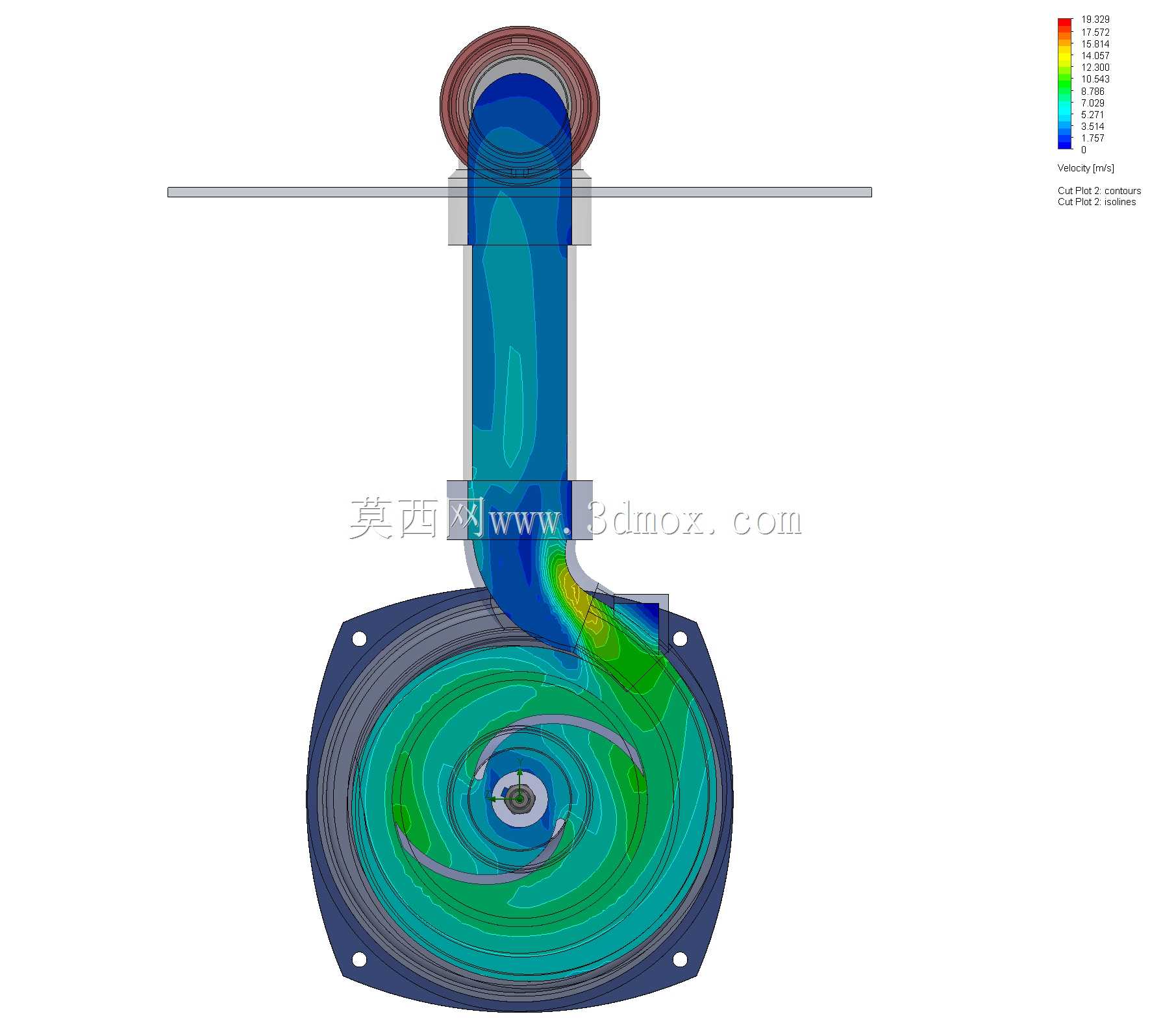 Bomba Predollo NGA�����ıã�agua��Pulsor semiabierto��sistema de prueba para Pulsures��