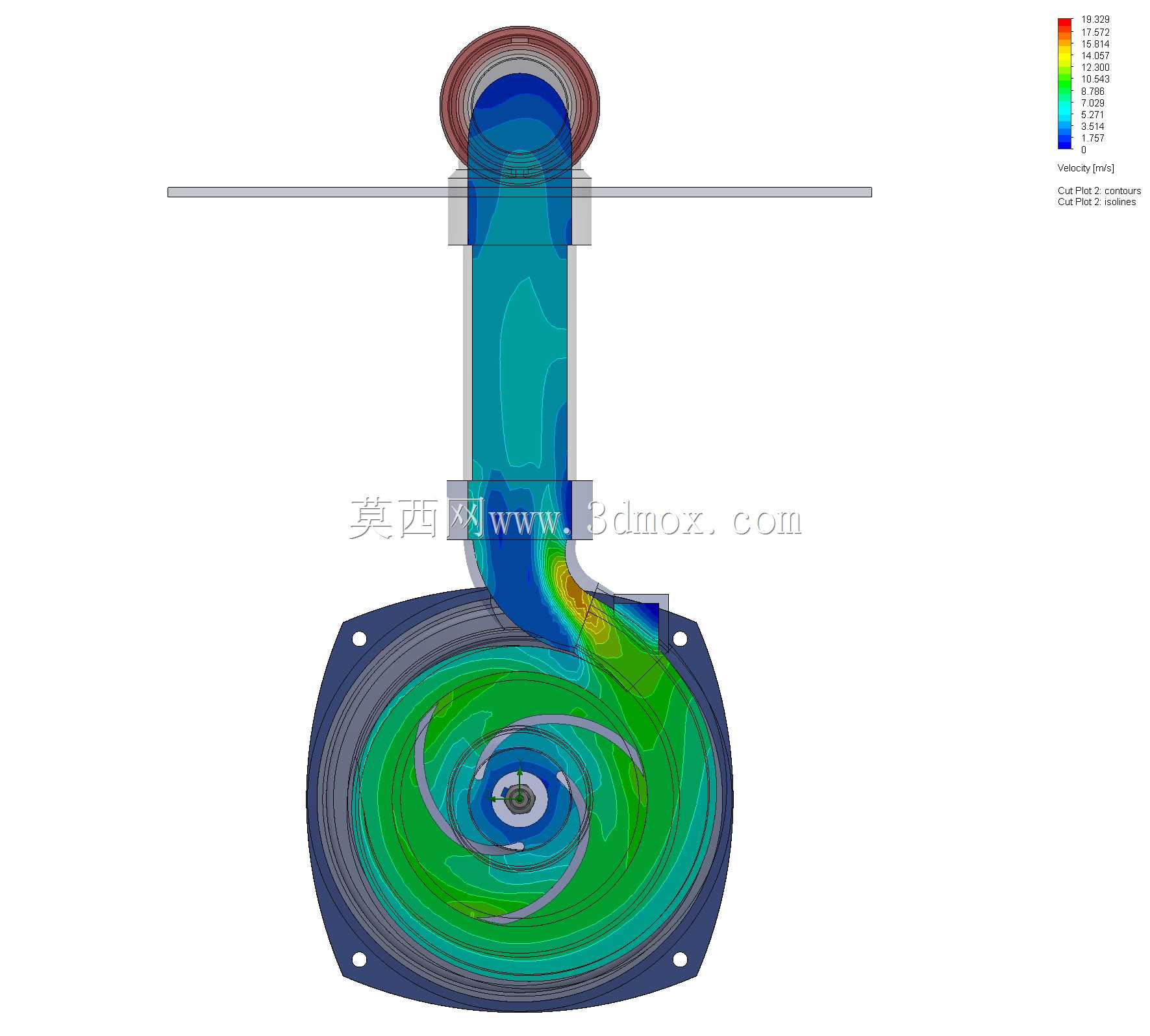 Bomba Predollo NGA�����ıã�agua��Pulsor semiabierto��sistema de prueba para Pulsures��