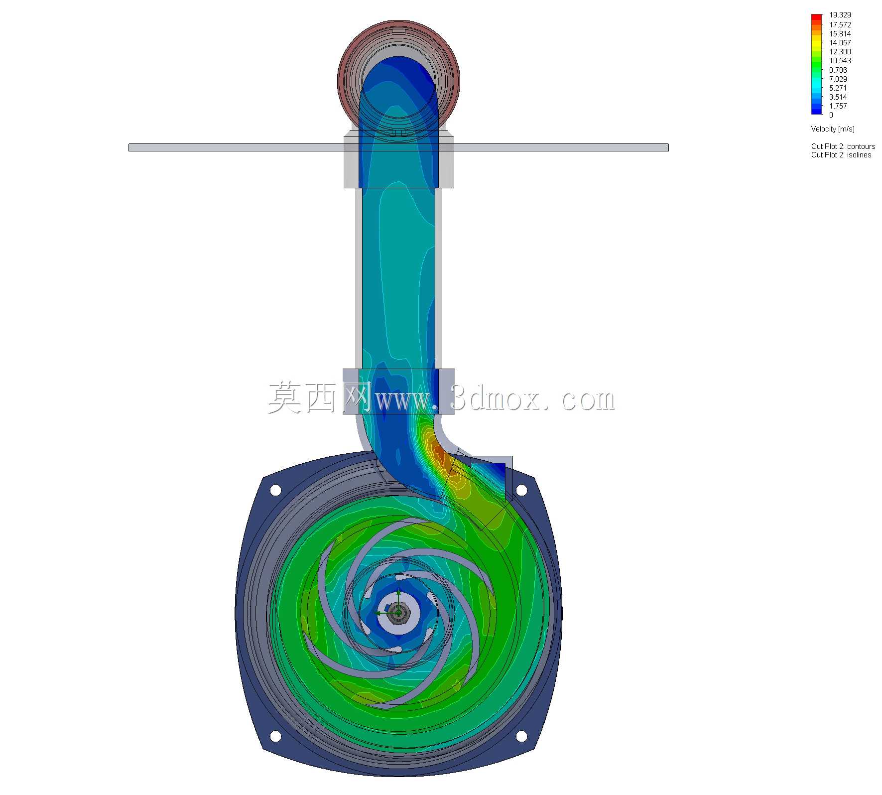 Bomba Predollo NGA�����ıã�agua��Pulsor semiabierto��sistema de prueba para Pulsures��