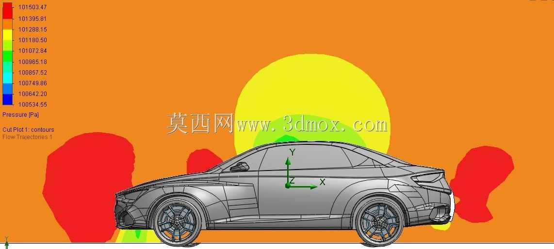 概念车