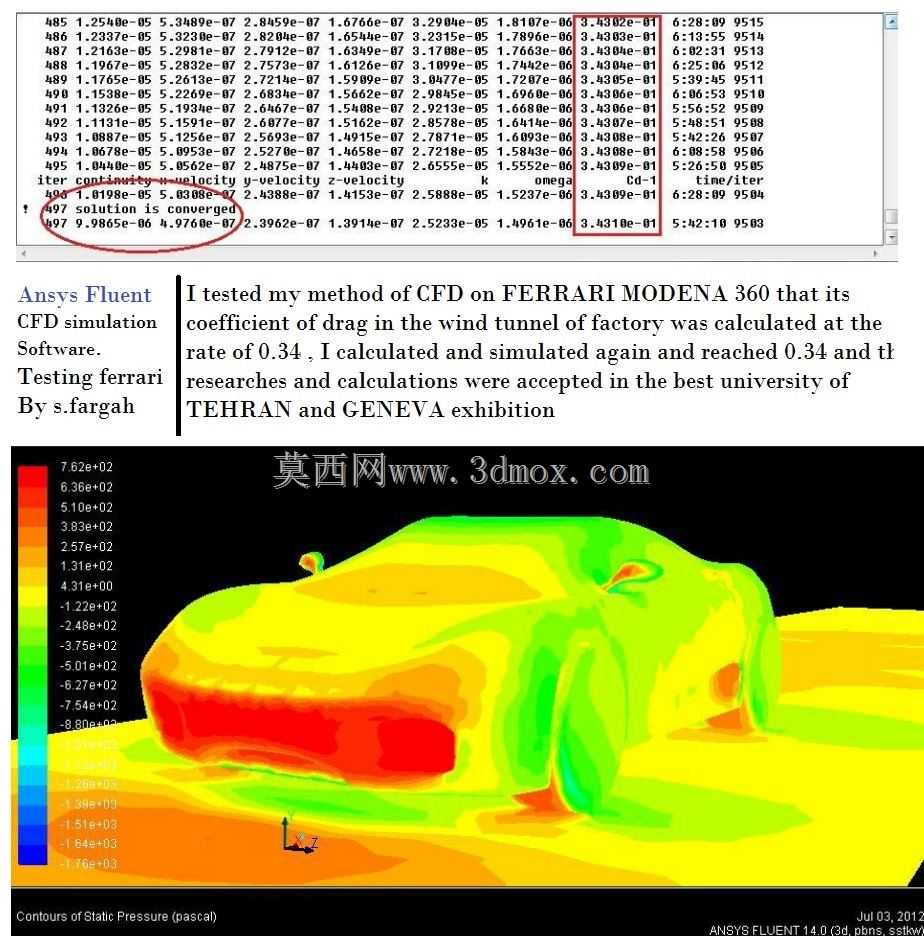 法拉利空气动力学