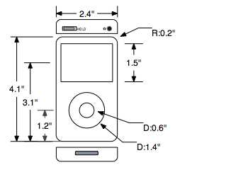 ipod