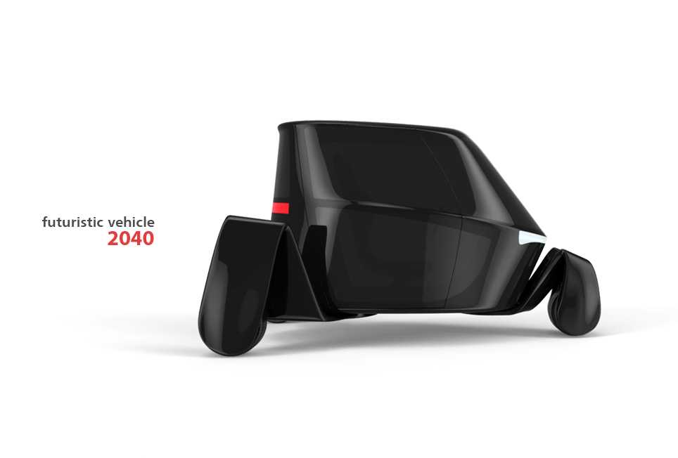 未来汽车2040