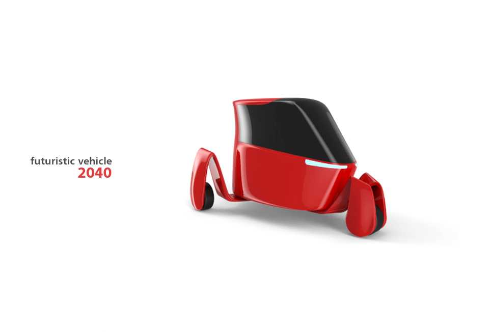 未来汽车2040