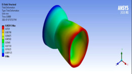 ����Ansys Workbench