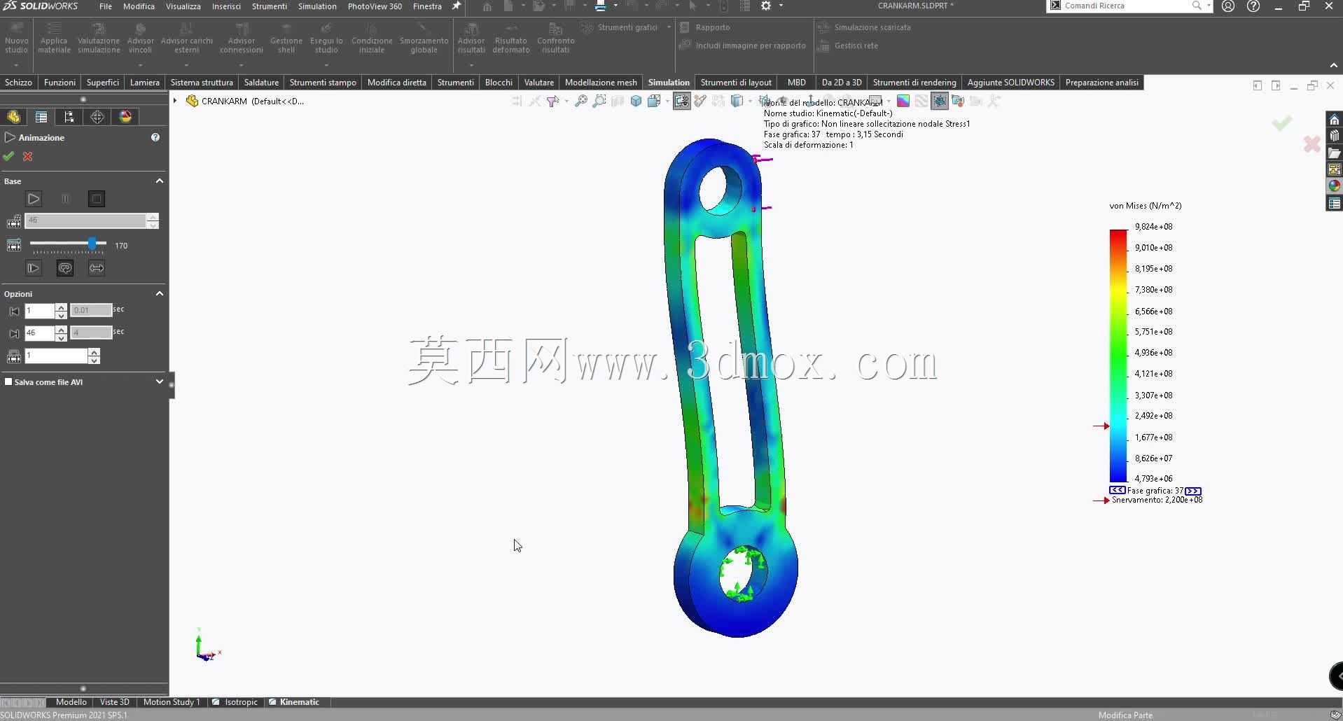 Analisys SW EDU