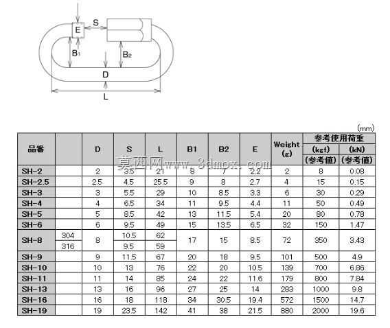 4-A-1M(链条)