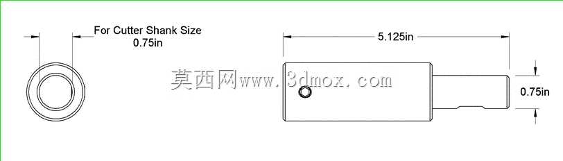 ���ε��ߵ�3/4Ӣ������