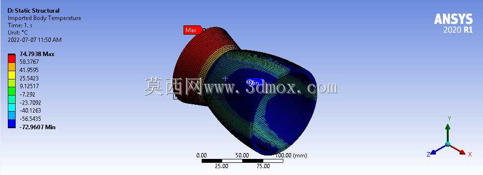����Ansys Workbench�Ļ����ܷ���