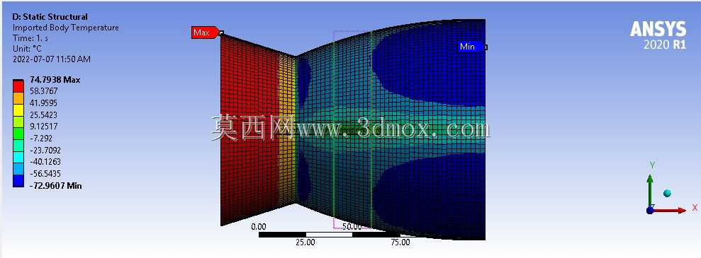 ����Ansys Workbench�Ļ����ܷ���
