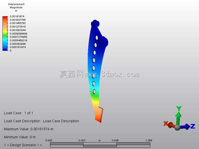 Autodesk Robot夹持臂设计挑战