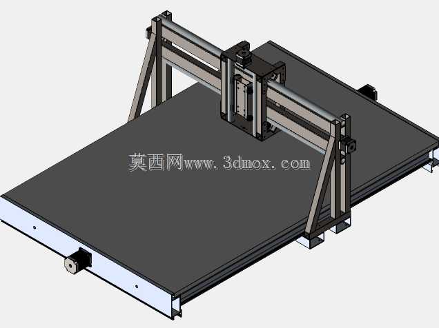 SCoolCNC V2.0