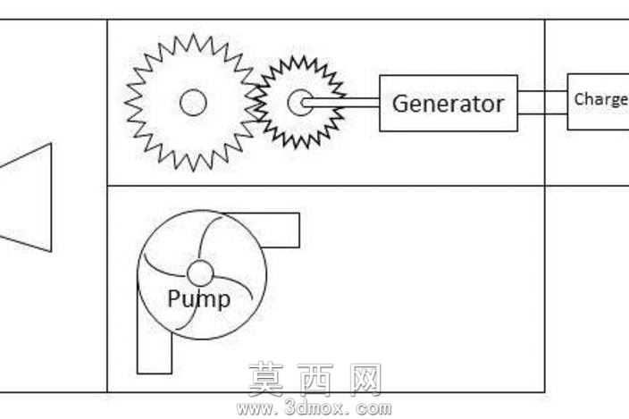 3DPrintingEvent��糵

