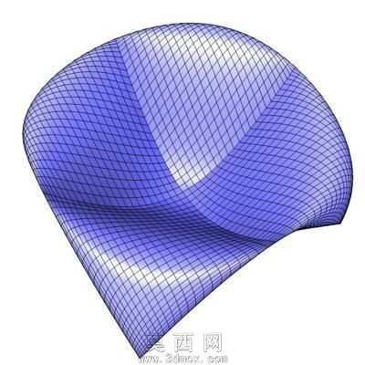 CosineBowl-Mathartby@dizingof