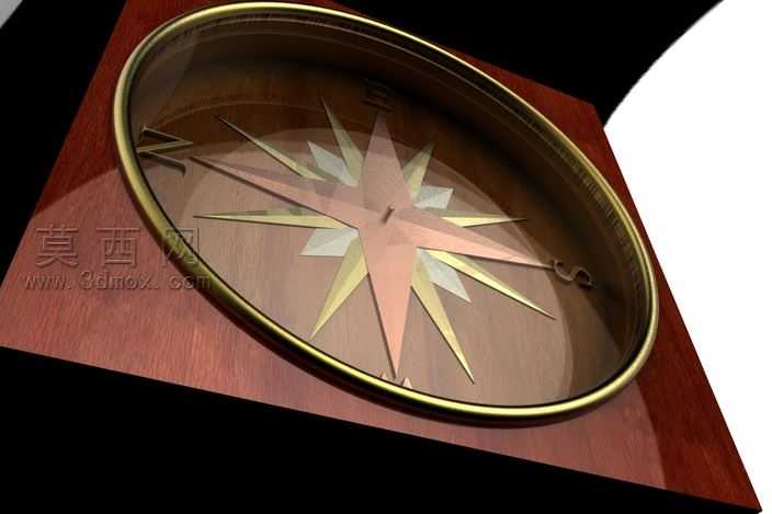 CompassinJewelryBox