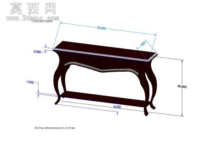 console