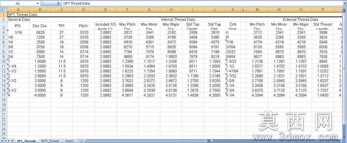 Tapered_Pipe_Thread_Data.ods
