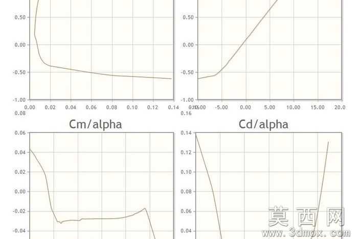 ��ǵ���AG-45C-03F����
