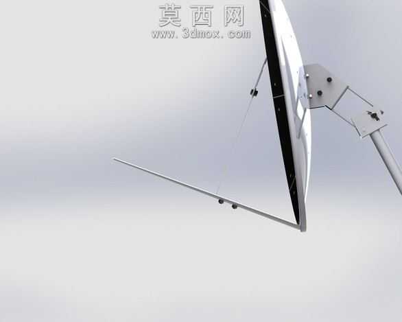 迷你聚光太阳能抛物型面板