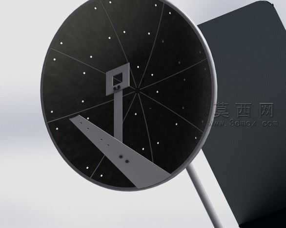 迷你聚光太阳能抛物型面板
