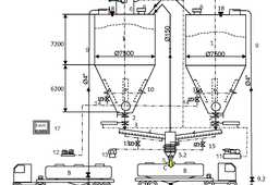 Synopticchart-cement
