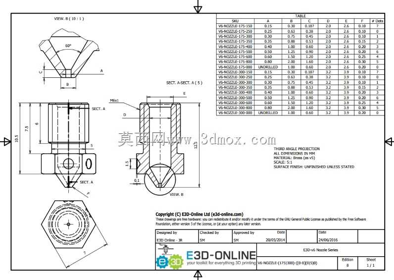 ����Prusa 3D��ӡ����0.4 mm����