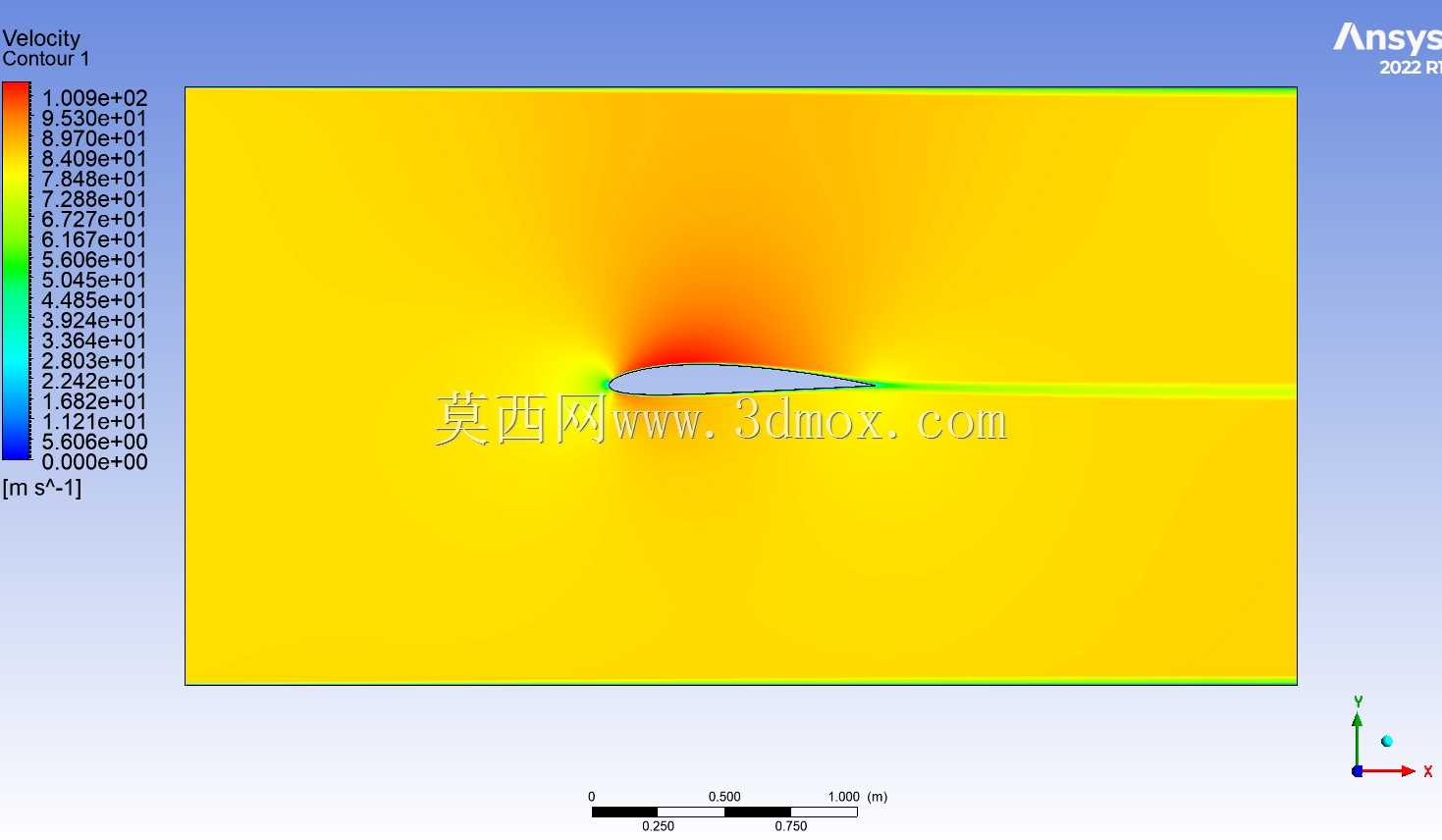 NACA 2.5411��2D������