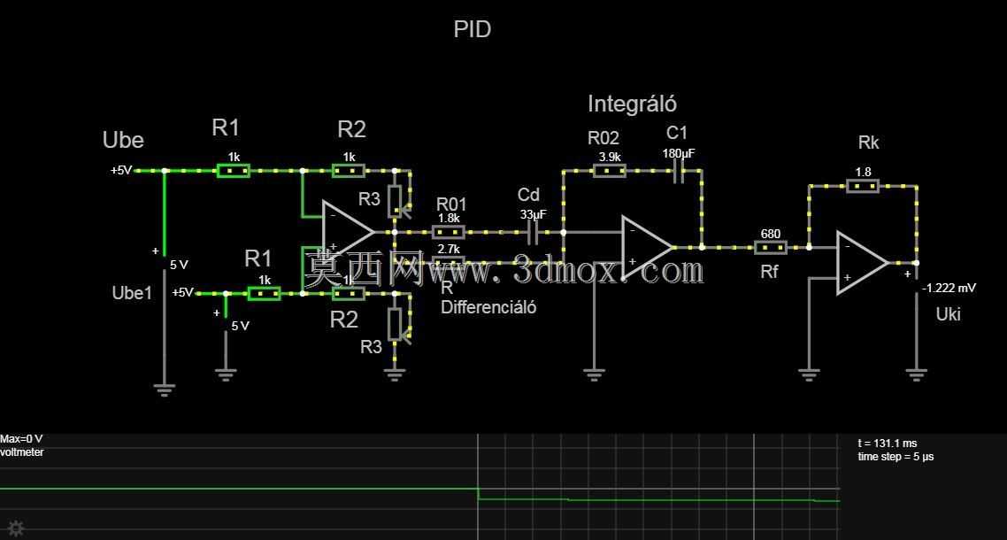 PID��·����