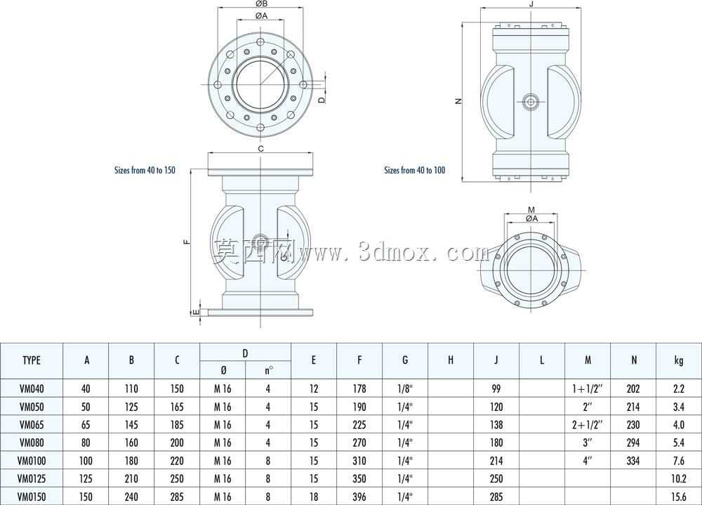 Torex vm 100�йܷ��������ߴ磩