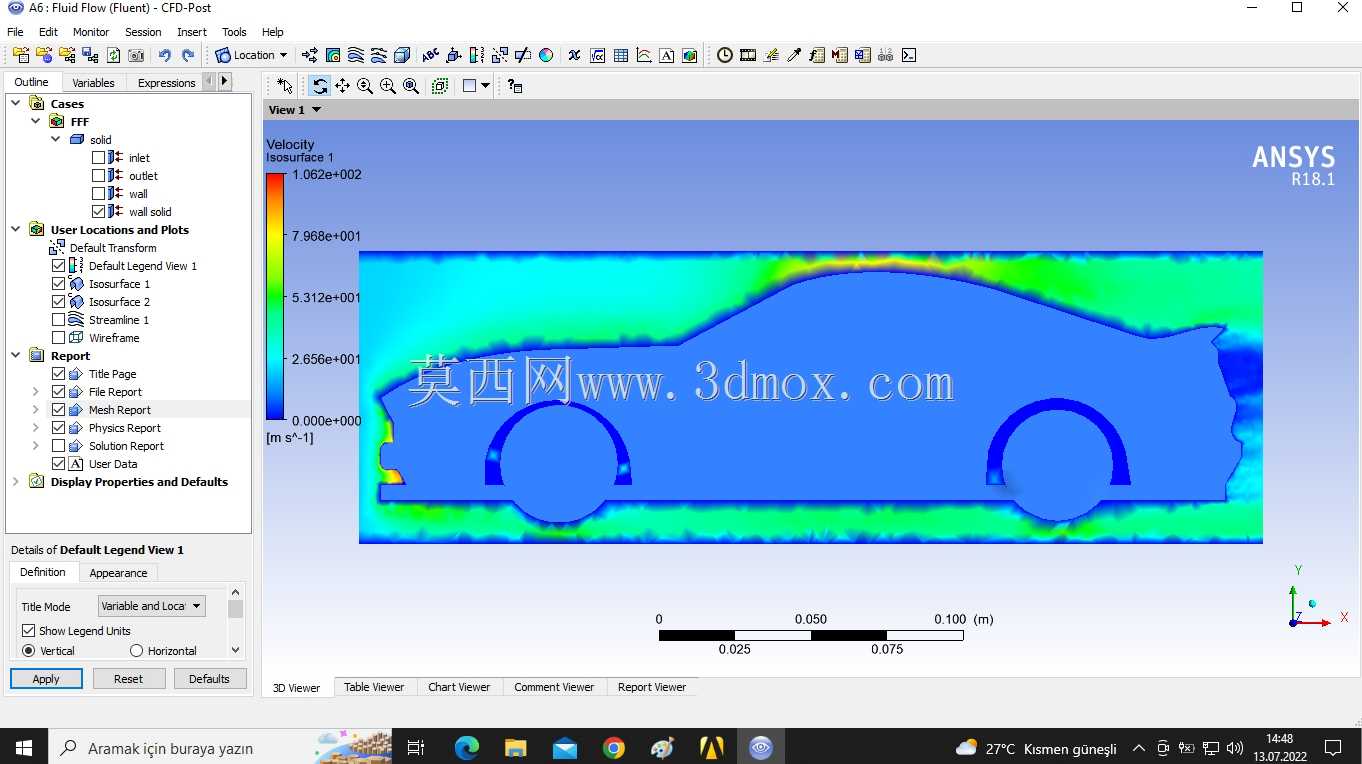 Car CFD Fluent������