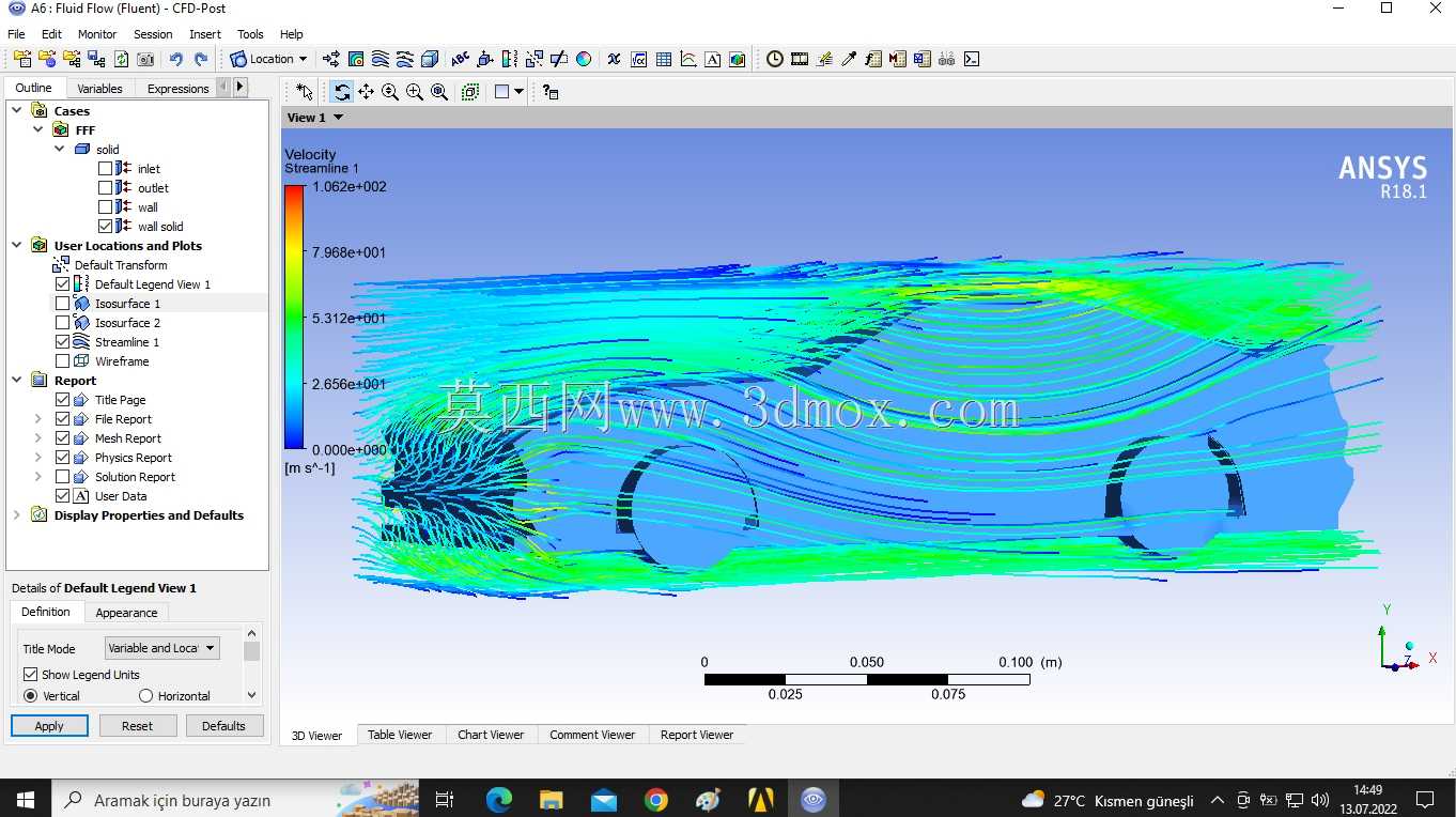Car CFD Fluent������