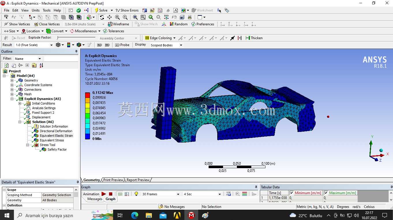 ������ײANSYS��