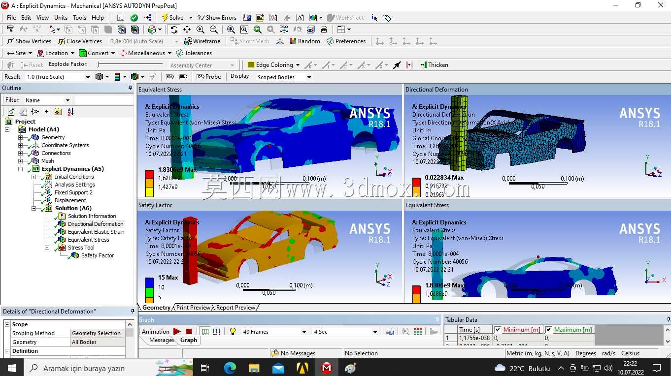 ������ײANSYS��