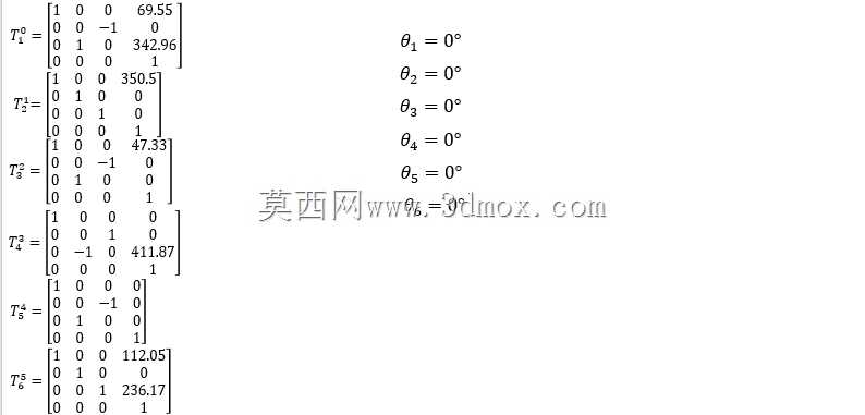 �����ɶ�Fanuc��е�ֵķ���